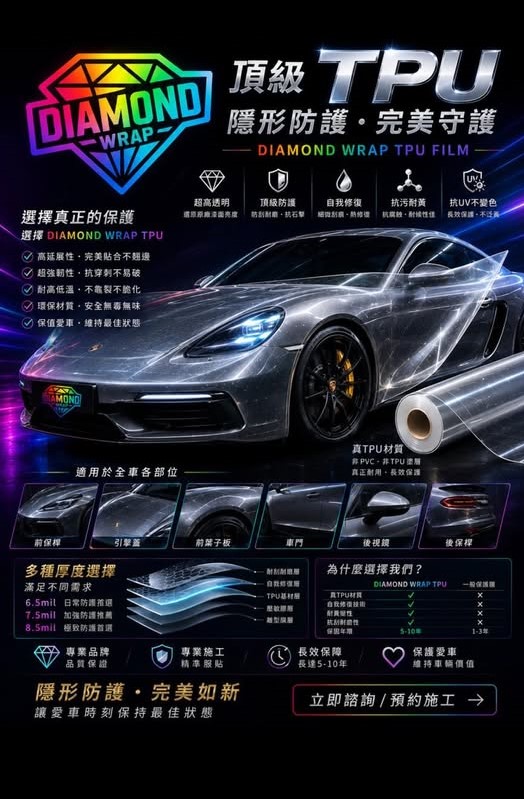 頂級TPU｜隱形防護．完美守護